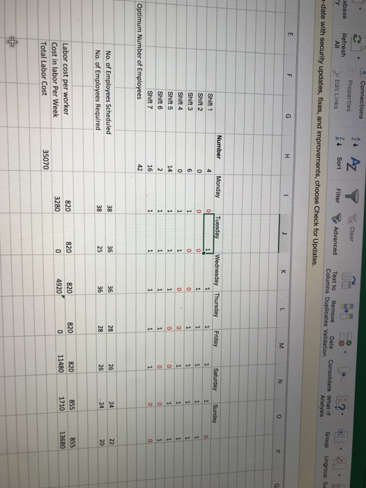 Solved I have finished Part A and need help with part B | Chegg.com