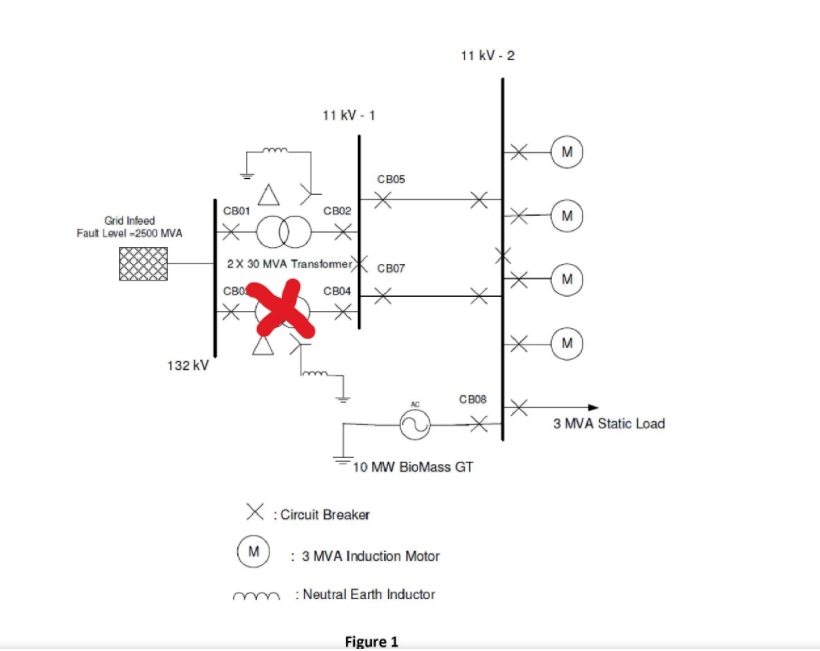 Solved DG integrated distribution power system is shown in | Chegg.com