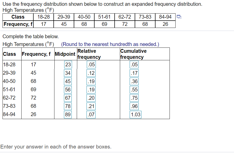 solved-use-the-frequency-distribution-shown-below-to-chegg