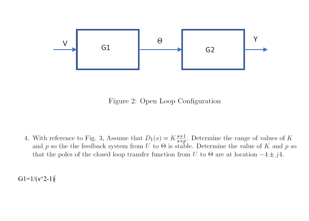 Figure 2: Open Loop Configuration 4. With reference | Chegg.com