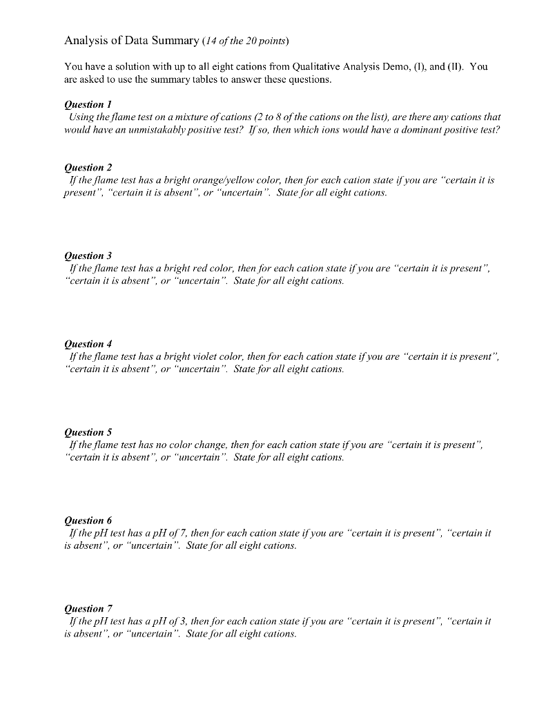 Analysis of Data Summary (14 of the 20 points)
You have a solution with up to all eight cations from Qualitative Analysis Dem