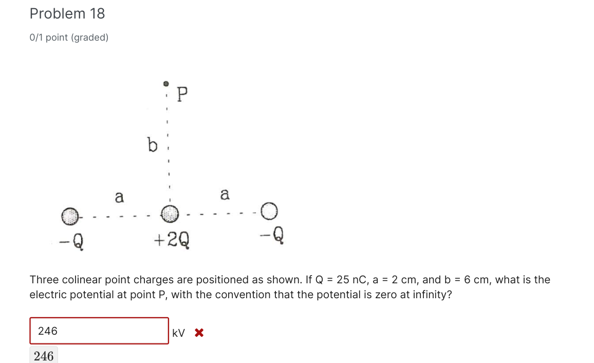 Solved Problem 18 0/1 point (graded) P a a a -Q +2Q -Q Three | Chegg.com