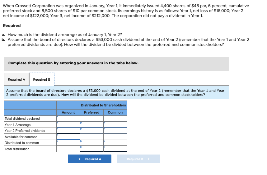 Solved When Crossett Corporation was organized in January, | Chegg.com