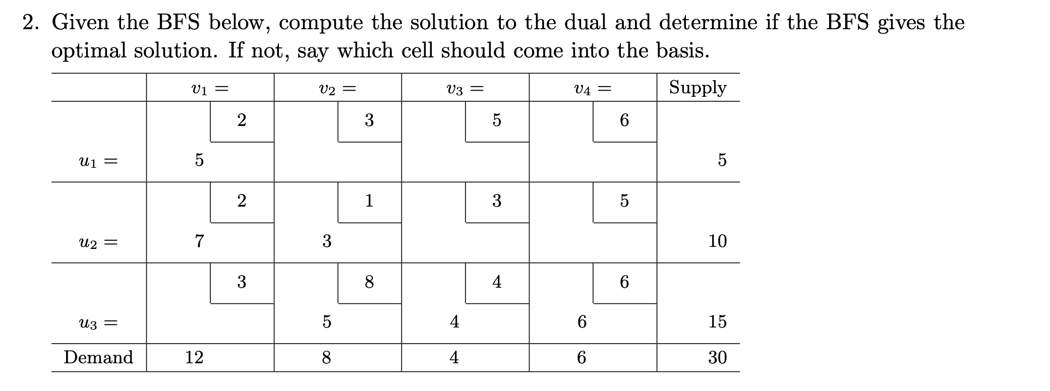 Solved 2. Given the BFS below, compute the solution to the | Chegg.com