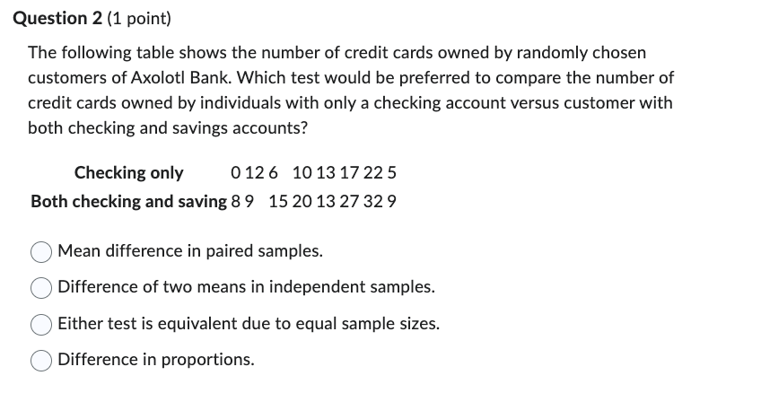 solved-the-following-table-shows-the-number-of-credit-cards-chegg