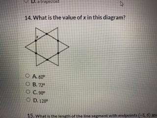 Solved What is the value of x in this diagram? A. B. C. D. | Chegg.com