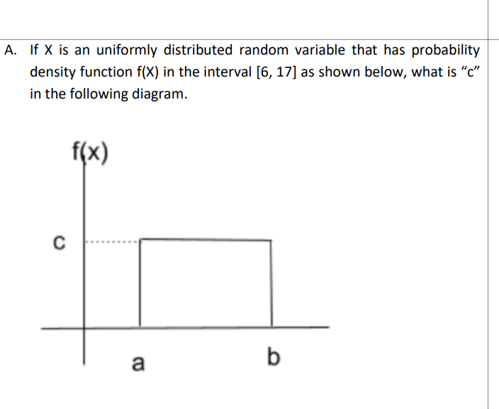 Solved A. If X is an uniformly distributed random variable | Chegg.com
