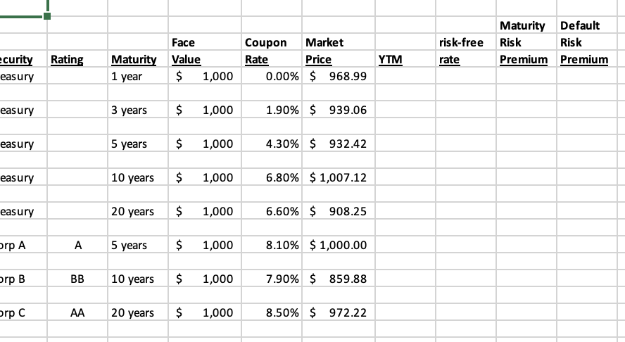 solved-what-is-the-20-year-maturity-risk-premium-what-is-chegg