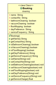 Solved Based on JavaBean class named Booking, write a | Chegg.com