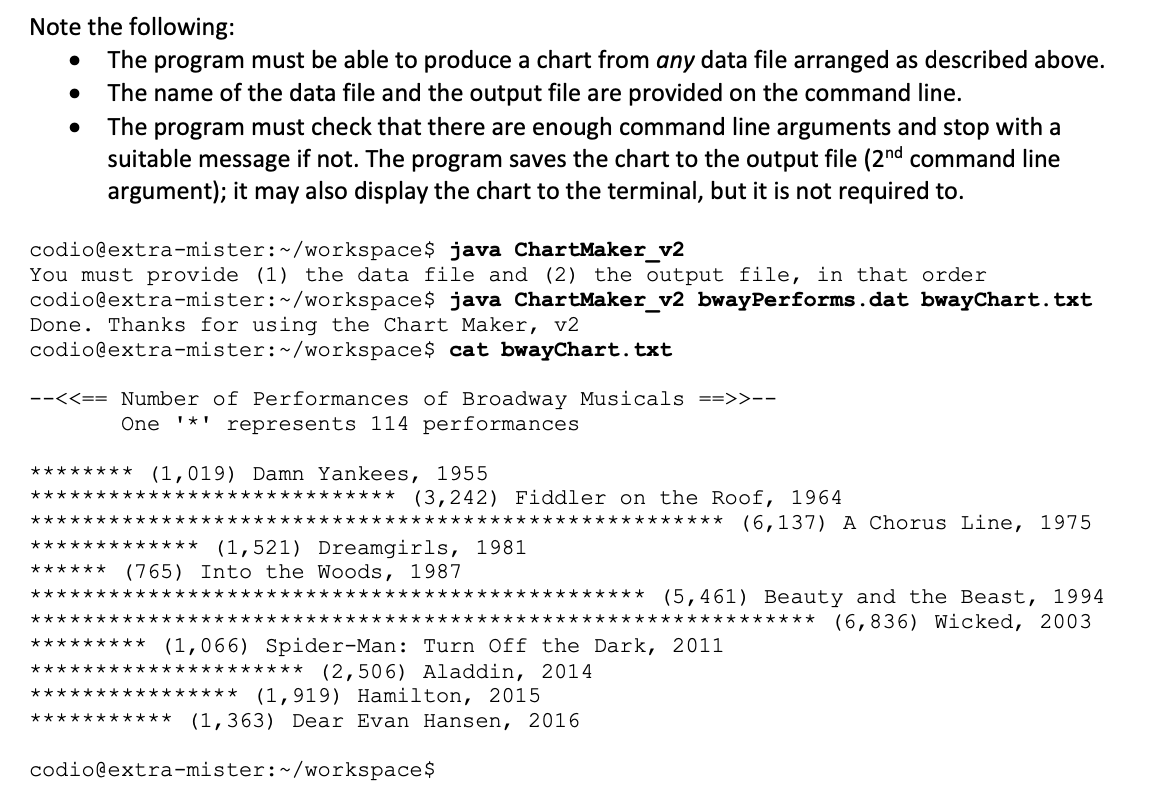solved-arrange-the-data-for-your-chart-in-a-text-file-as-chegg
