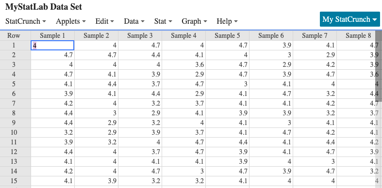 Here is a sample of amounts of weight change (kg) of | Chegg.com