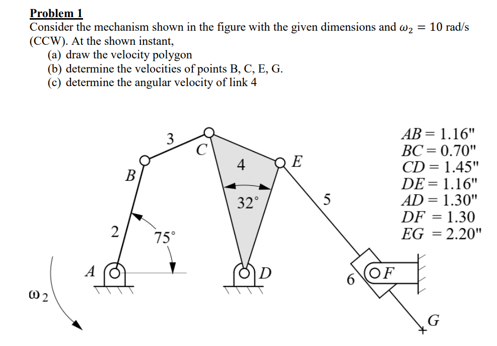 Problem 1 Consider the mechanism shown in the figure | Chegg.com