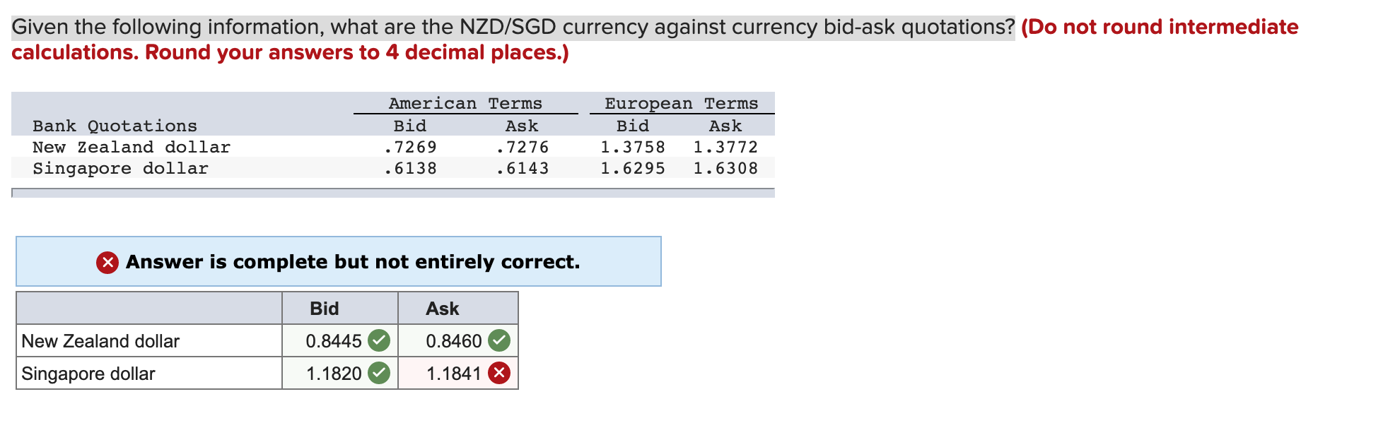 Solved Given the following information, what are the NZD/SGD | Chegg.com