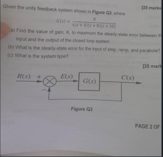 Solved Given The Unity Feedback System Shown In Figure Q3, | Chegg.com