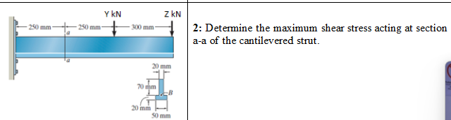 Solved 2: Determine the maximum shear stress acting at | Chegg.com