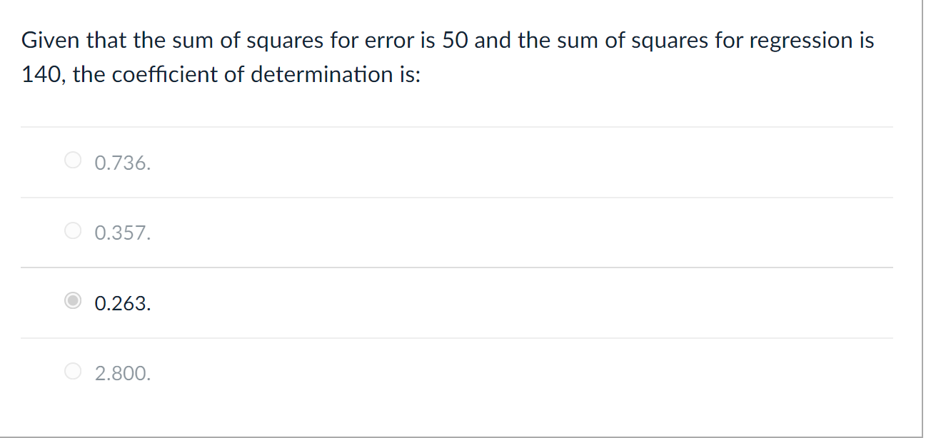 Solved Given that the sum of squares for error is 50 and the | Chegg.com