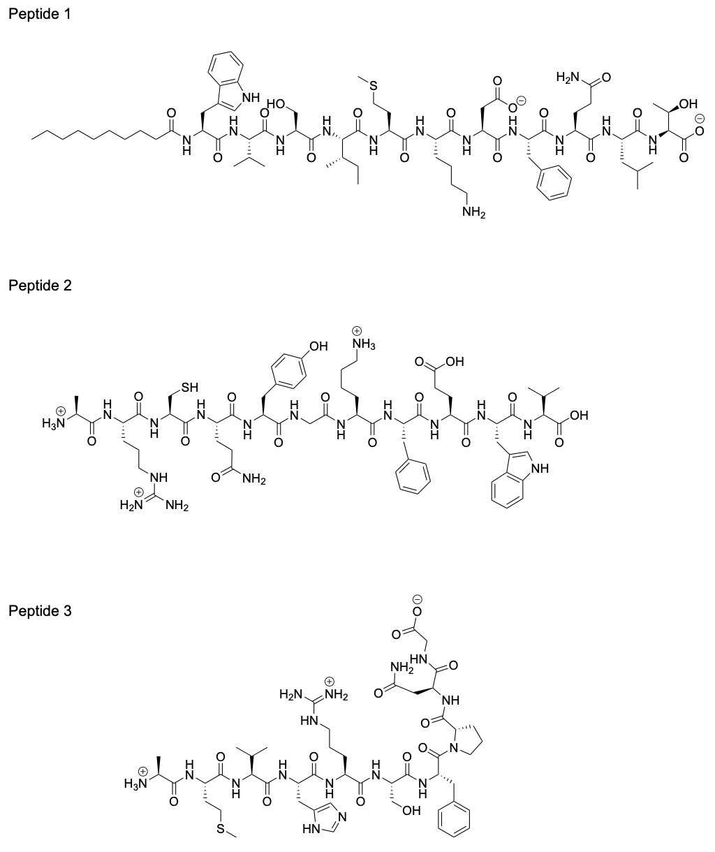 Solved For the proline residue in Peptide 3, ﻿would a phi | Chegg.com
