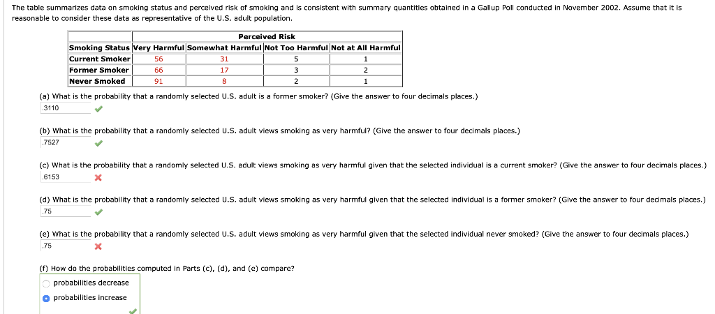 Solved The Table Summarizes Data On Smoking Status And 9428