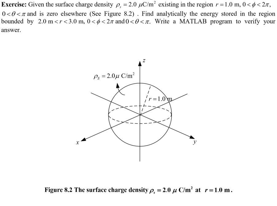 Solved Exercise: Given the surface charge density P, = 2.0 | Chegg.com