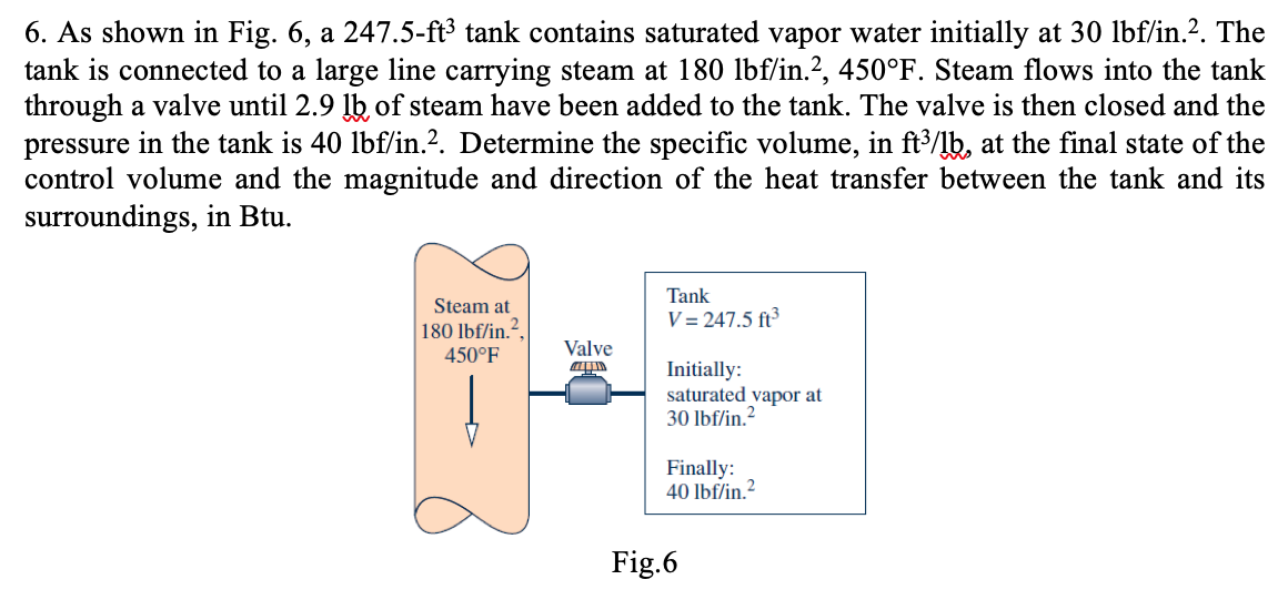 Solved 6. As Shown In Fig. 6, A 247.5-ft3 Tank Contains | Chegg.com