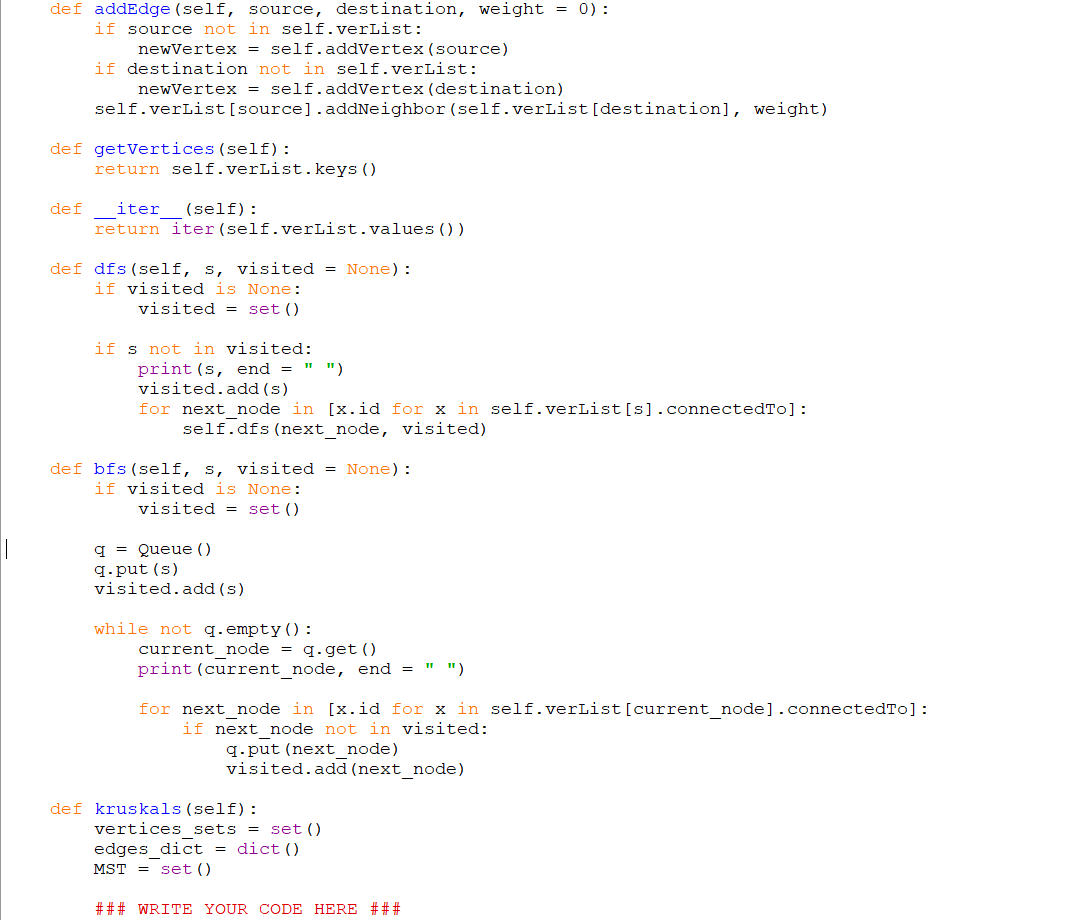 Solved import sys class Graph: def init (self): self.verList | Chegg.com