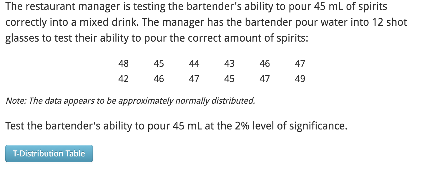Solved The restaurant manager is testing the bartender's