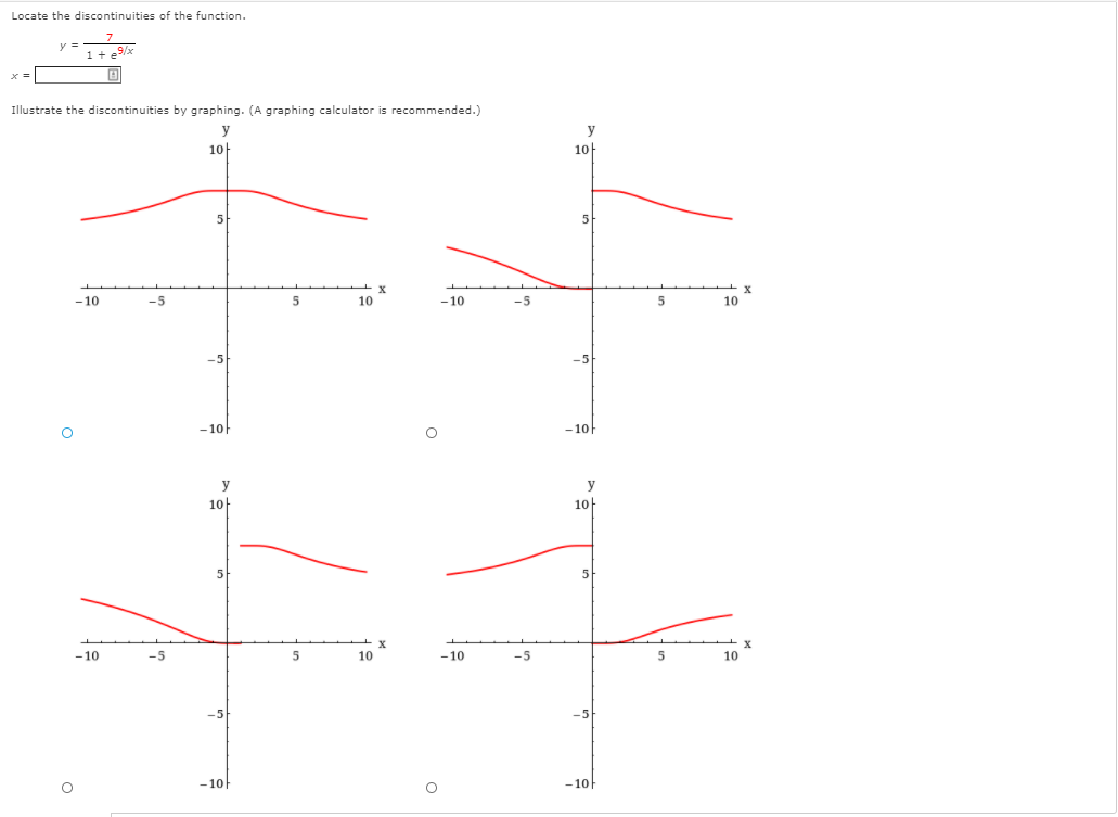 Solved Locate the discontinuities of the function. y = 1 +