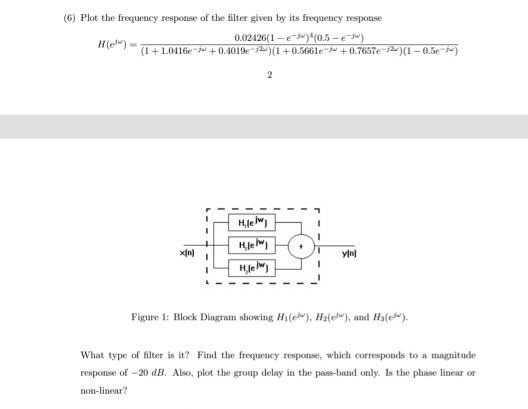 Solved (6) Plot the frequency response of the filter given | Chegg.com