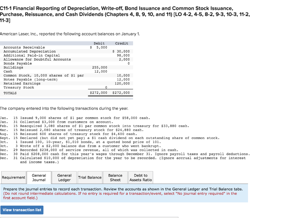 Solved C1-1 Financial Reporting of Depreciation, Write-off