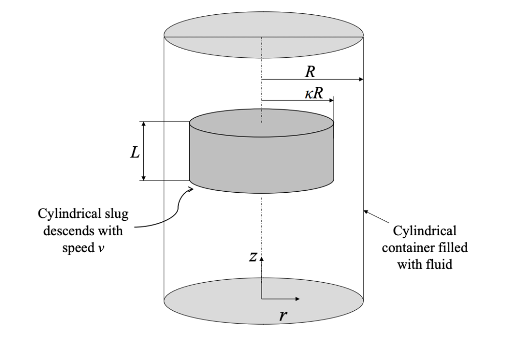 A fallingcylinder consists of a long