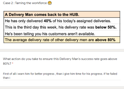 Solved Case 2: Taming the workforce A Delivery Man comes | Chegg.com