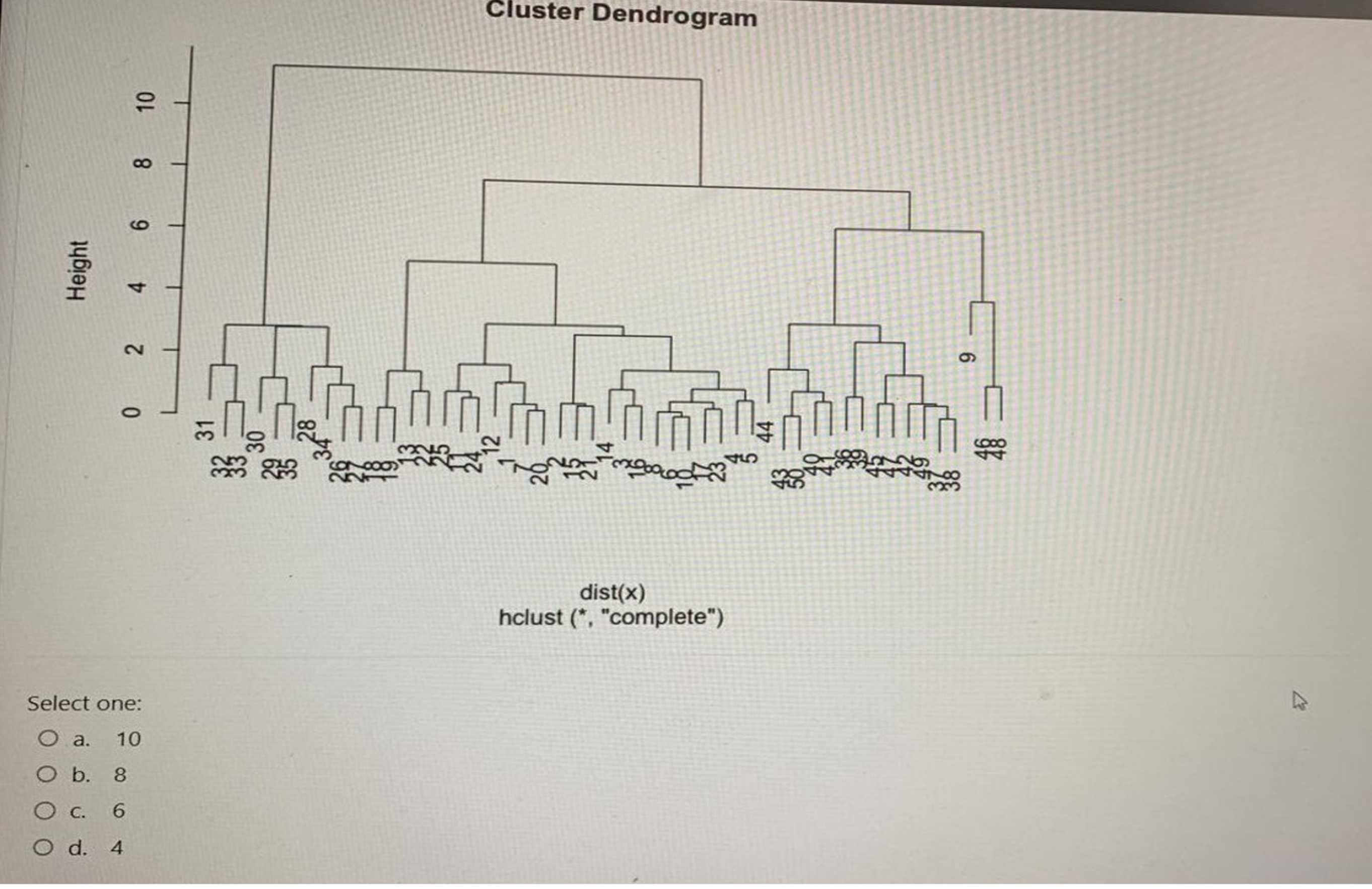 Solved what is the answer for this question? | Chegg.com