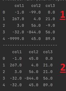 Solved write a python script that converts data frame 1 to 2 | Chegg.com