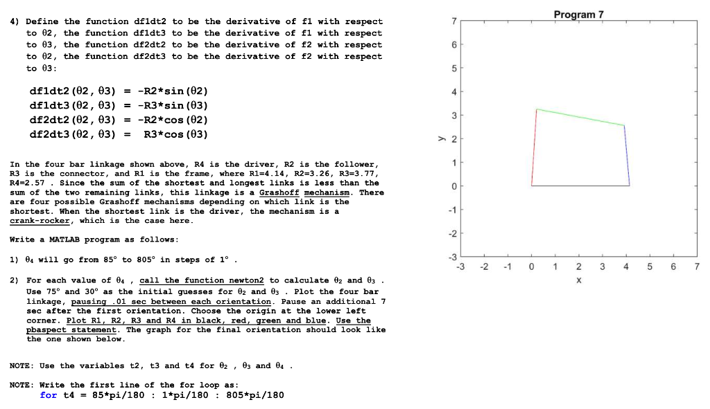 Solved Program 7, CSC 2262, Spring 2023 The initial | Chegg.com