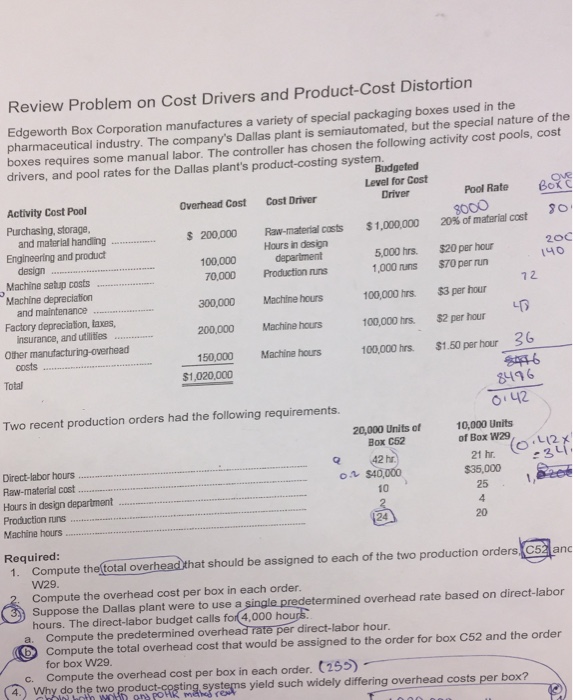 Solved Review Problem on Cost Drivers and Product-Cost | Chegg.com