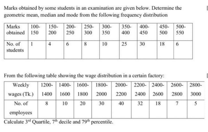 solved-marks-obtained-by-some-students-in-an-examination-are-chegg