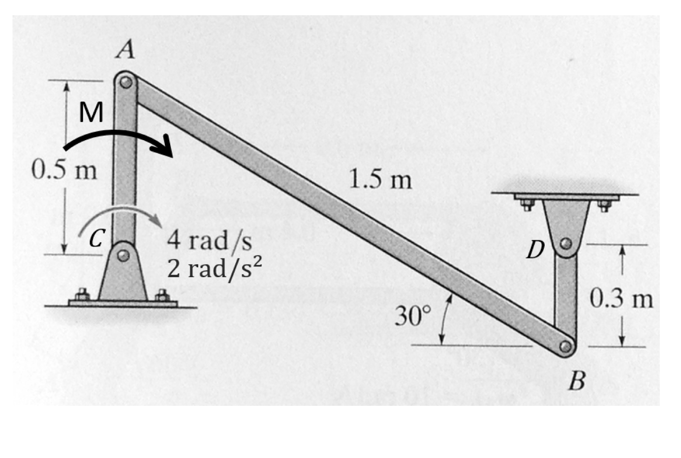 solved-the-homogeneous-rods-have-a-mass-as-follows-rod-ac-chegg