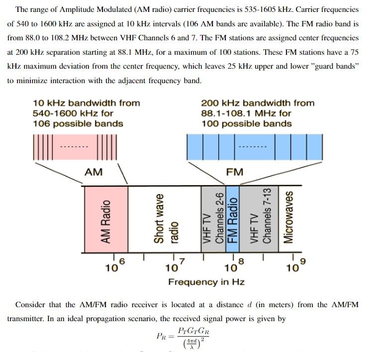 The range of Amplitude Modulated (AM radio) carrier