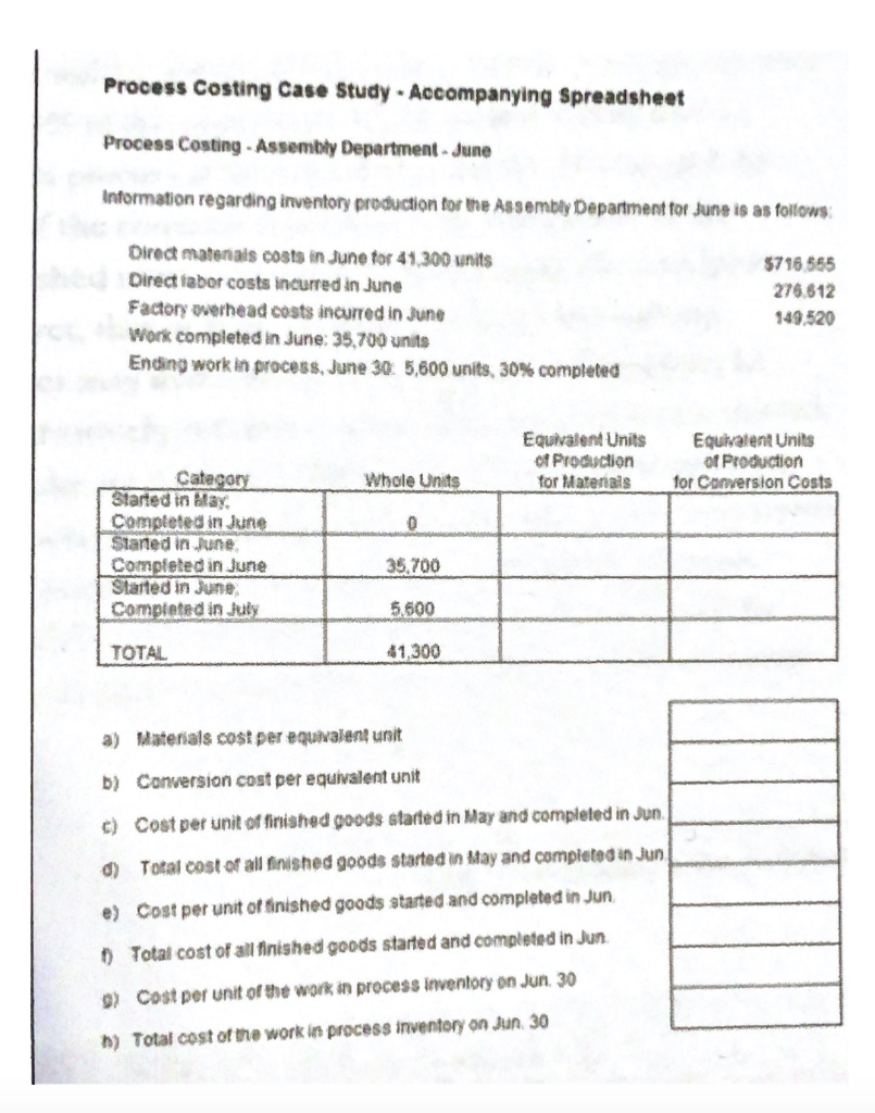 process costing case study solution