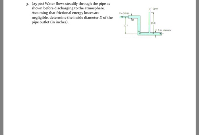Solved (25 pts) Water flows steadily through the pipe as | Chegg.com