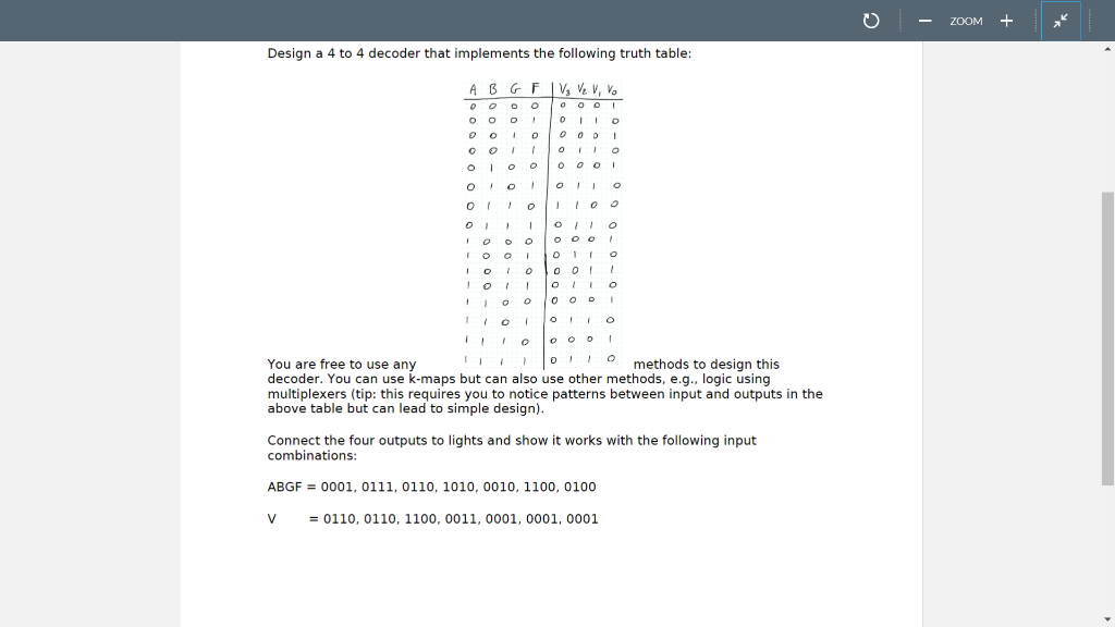 Solved Design a 4 to 4 decoder that implements the following | Chegg.com