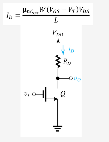 Solved Design the inverter shown in figure below to provide | Chegg.com