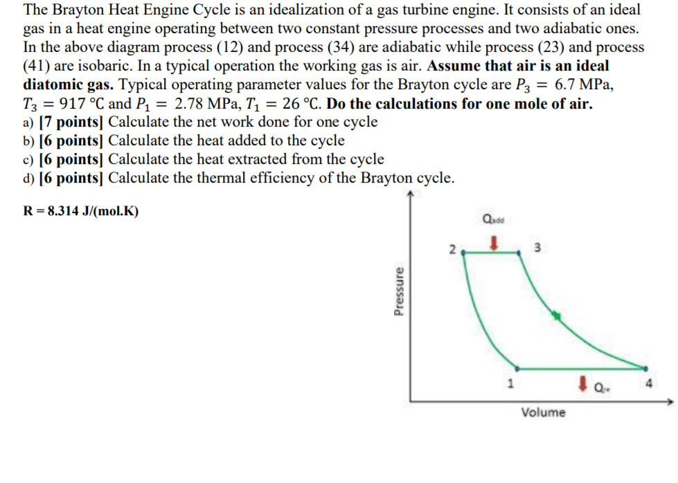 Solved The Brayton Heat Engine Cycle is an idealization of a | Chegg.com
