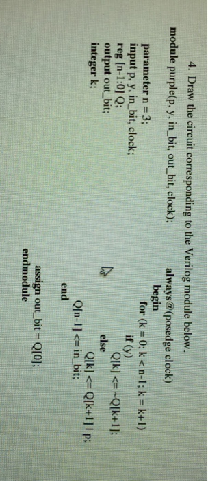 Solved Draw the circuit corresponding to the Verilog module | Chegg.com