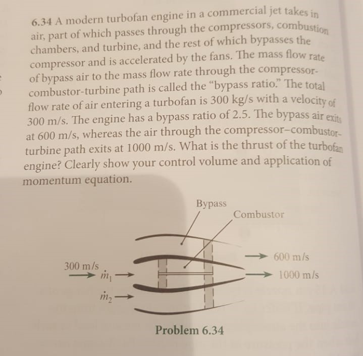 Solved 6.34 A modern turbofan engine in a commercial jet | Chegg.com