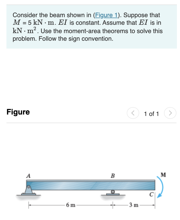 Solved Could you please solve this problem and show your | Chegg.com
