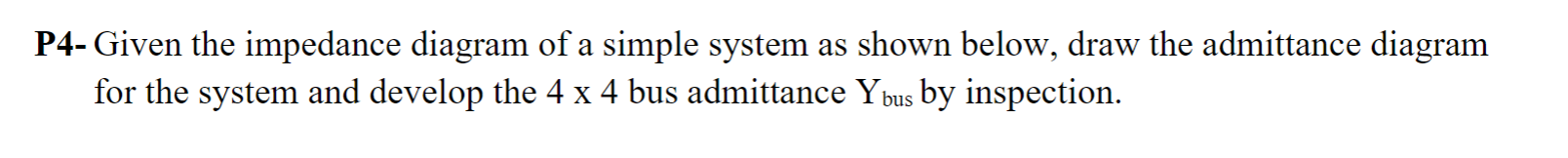Solved P4- Given the impedance diagram of a simple system as | Chegg.com