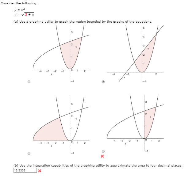 Solved Consider The Following Y X2 Y 5 X A Use A Chegg Com