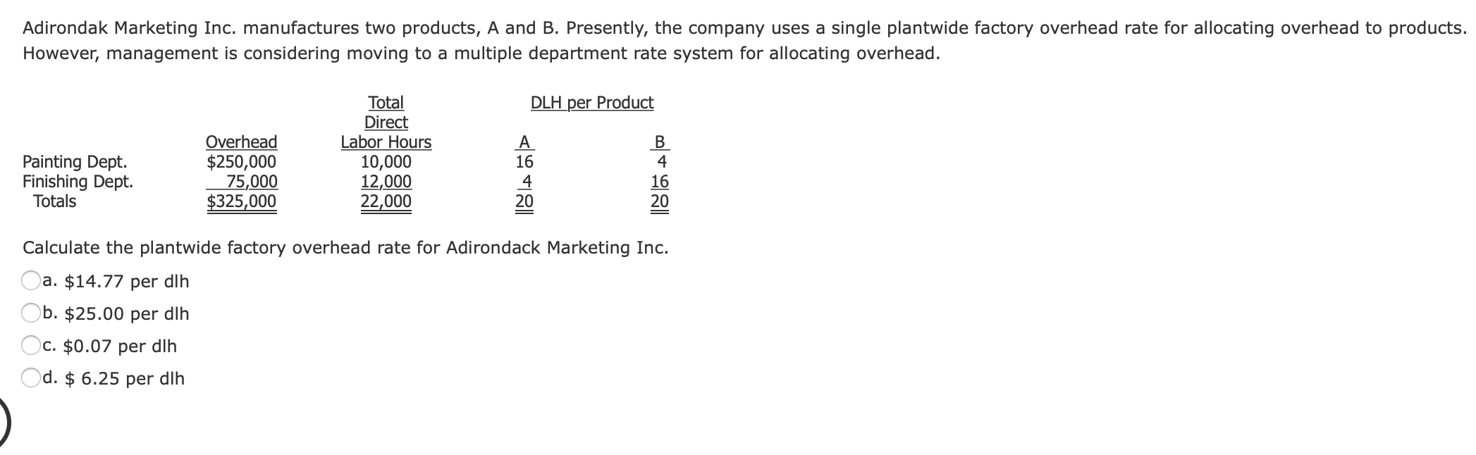 Solved Adirondak Marketing Inc. Manufactures Two Products, A | Chegg.com