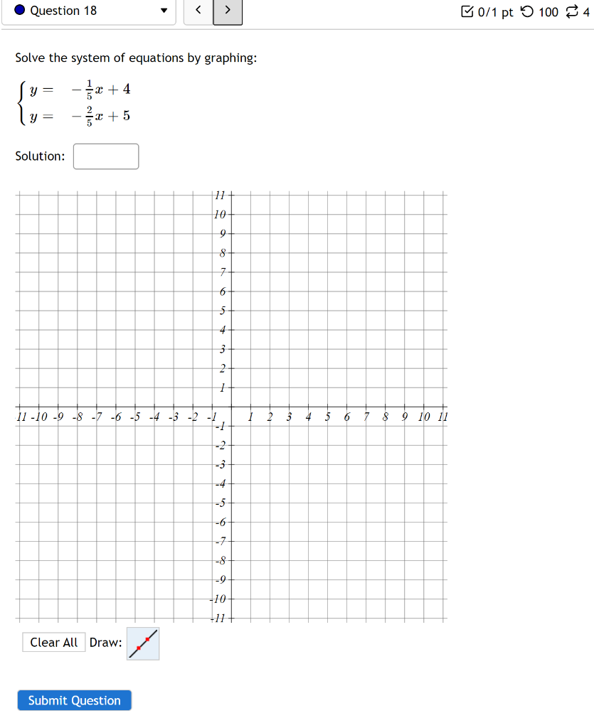 Solved Question 18 B0 1 Pt 100 4 Solve The System Of Chegg Com